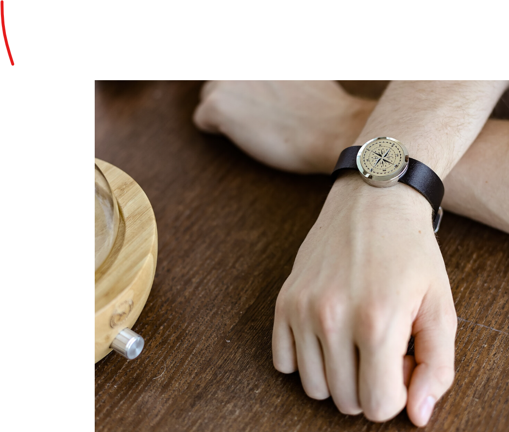 armbandformenn