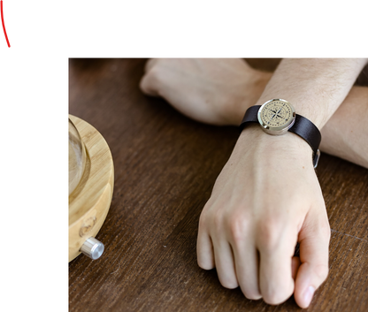 armbandformenn